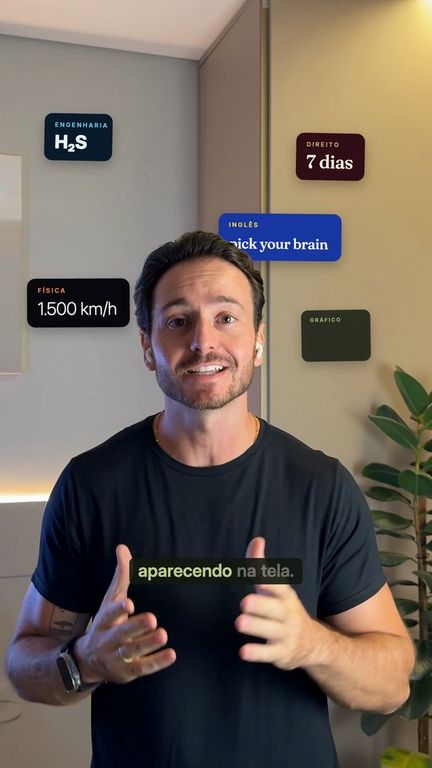 Cartões animados aparecendo em volta do rosto enquanto ele fala